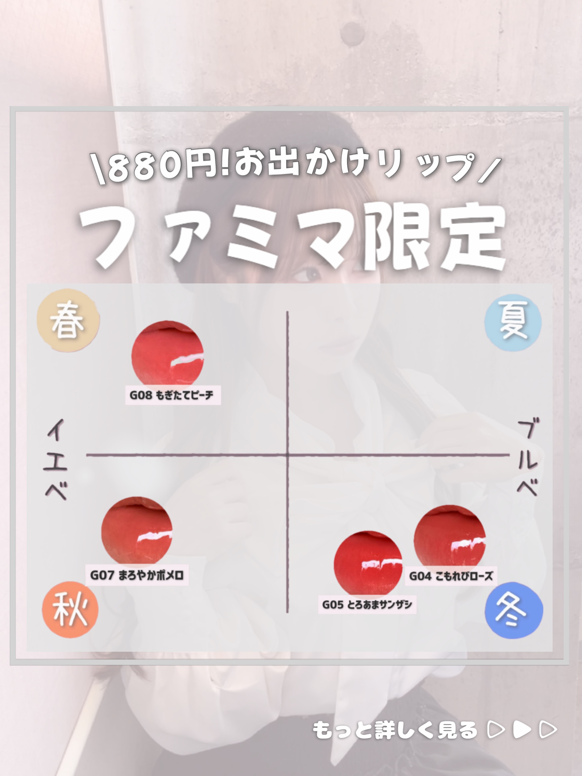 JUDYDOLL メリハリマスターパレット/JUDYDOLL/パウダーハイライトを使ったクチコミ（1枚目）