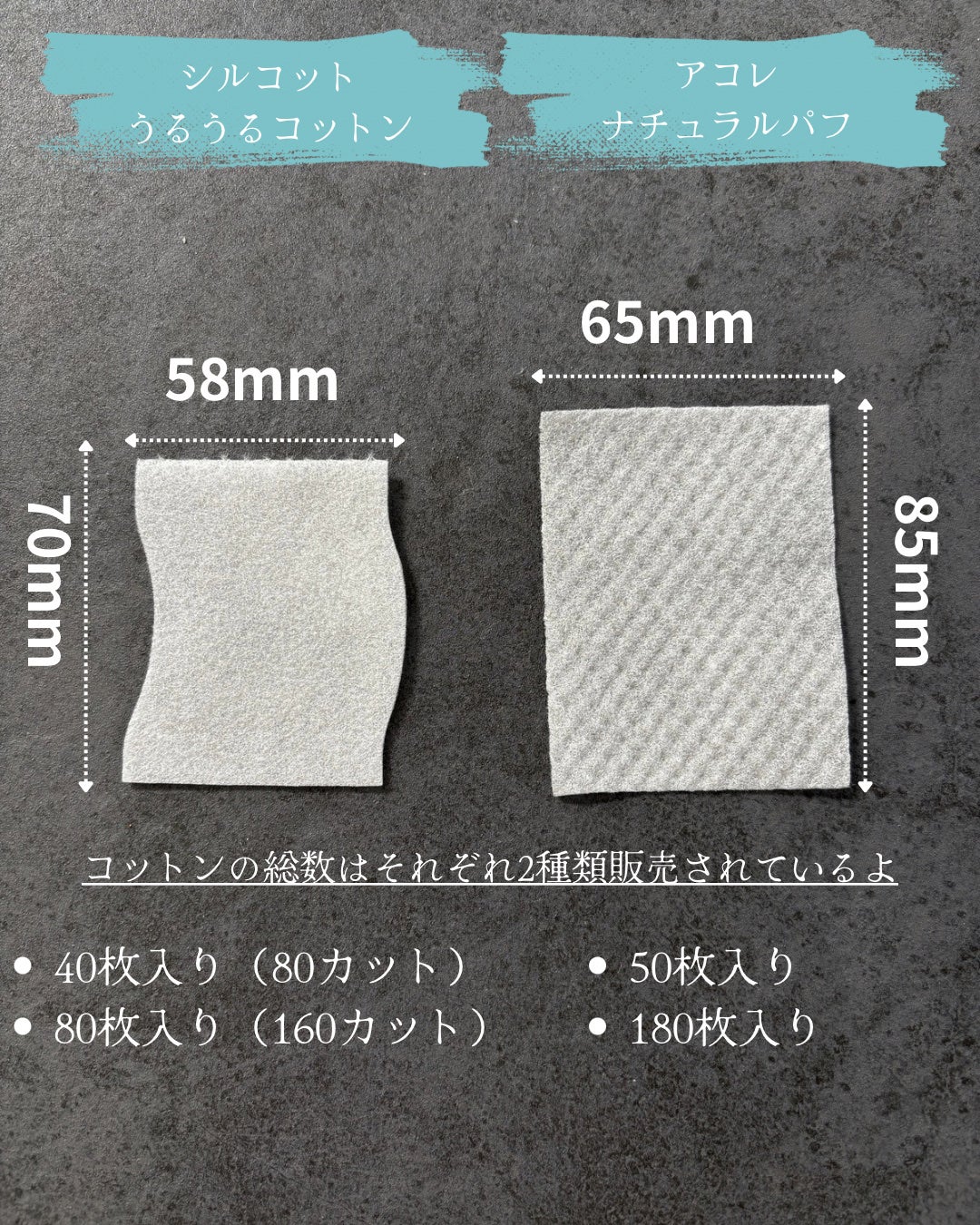 シルコット うるうるコットン/シルコット/コットンを使ったクチコミ(5枚目)