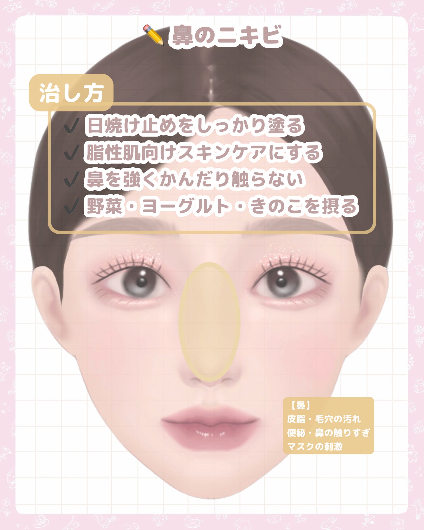 ロゼット洗顔パスタ アクネクリア/ロゼット/洗顔フォームを使ったクチコミ(6枚目)