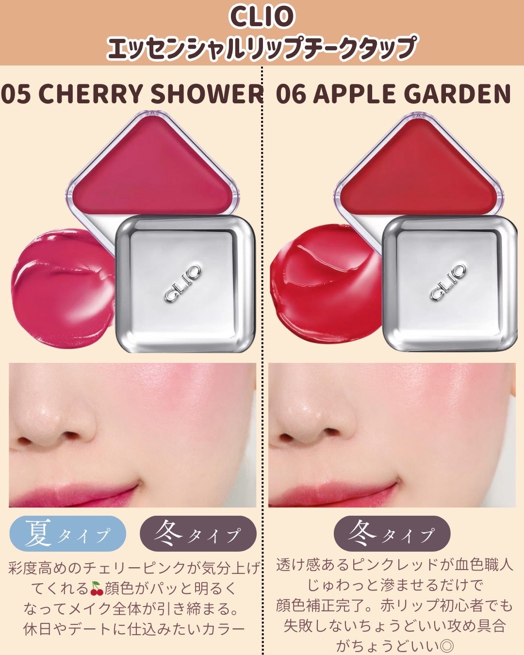 エッセンシャル リップチーク タップ/CLIO/ジェル・クリームチークを使ったクチコミ(5枚目)