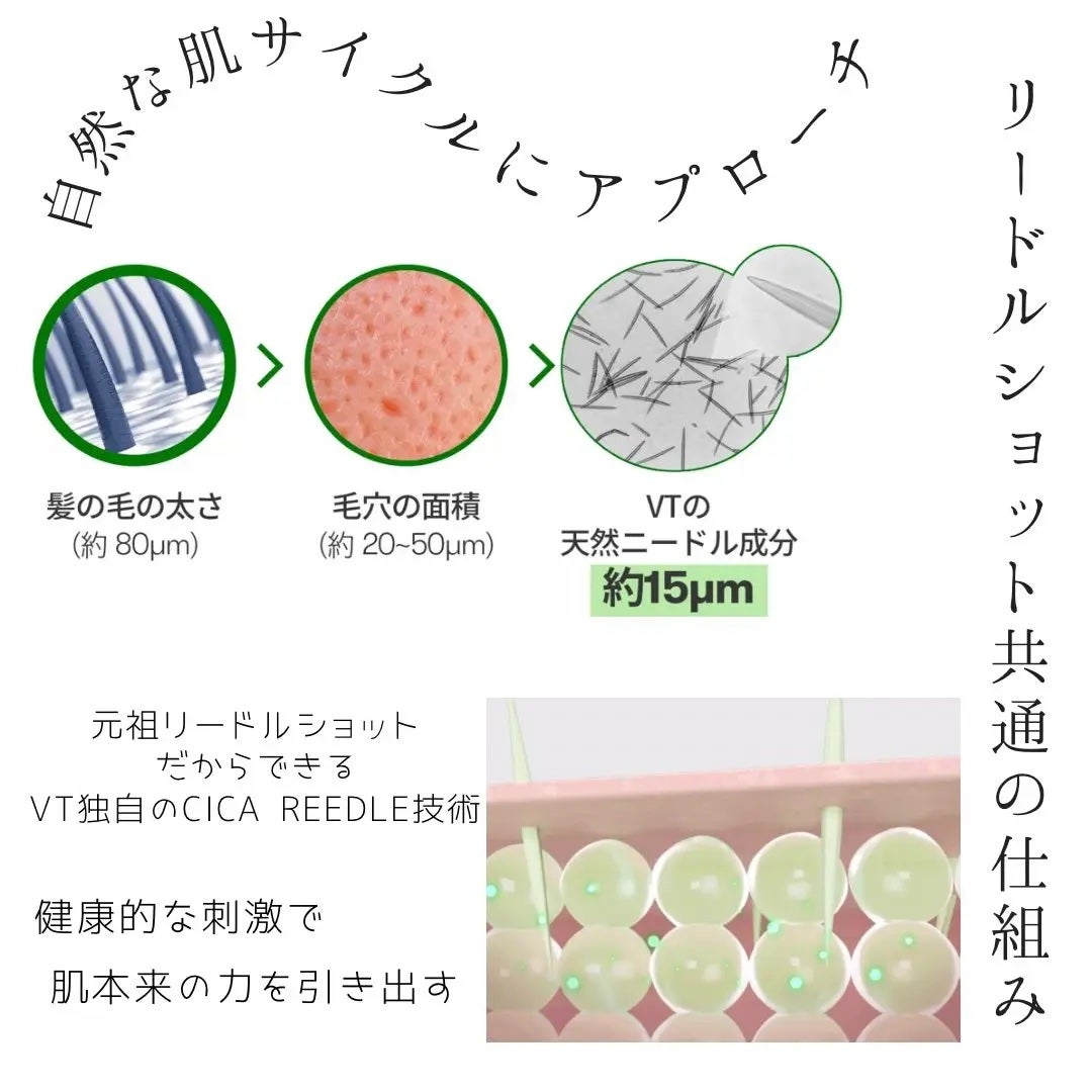 リードルショット100/VT/美容液を使ったクチコミ(3枚目)