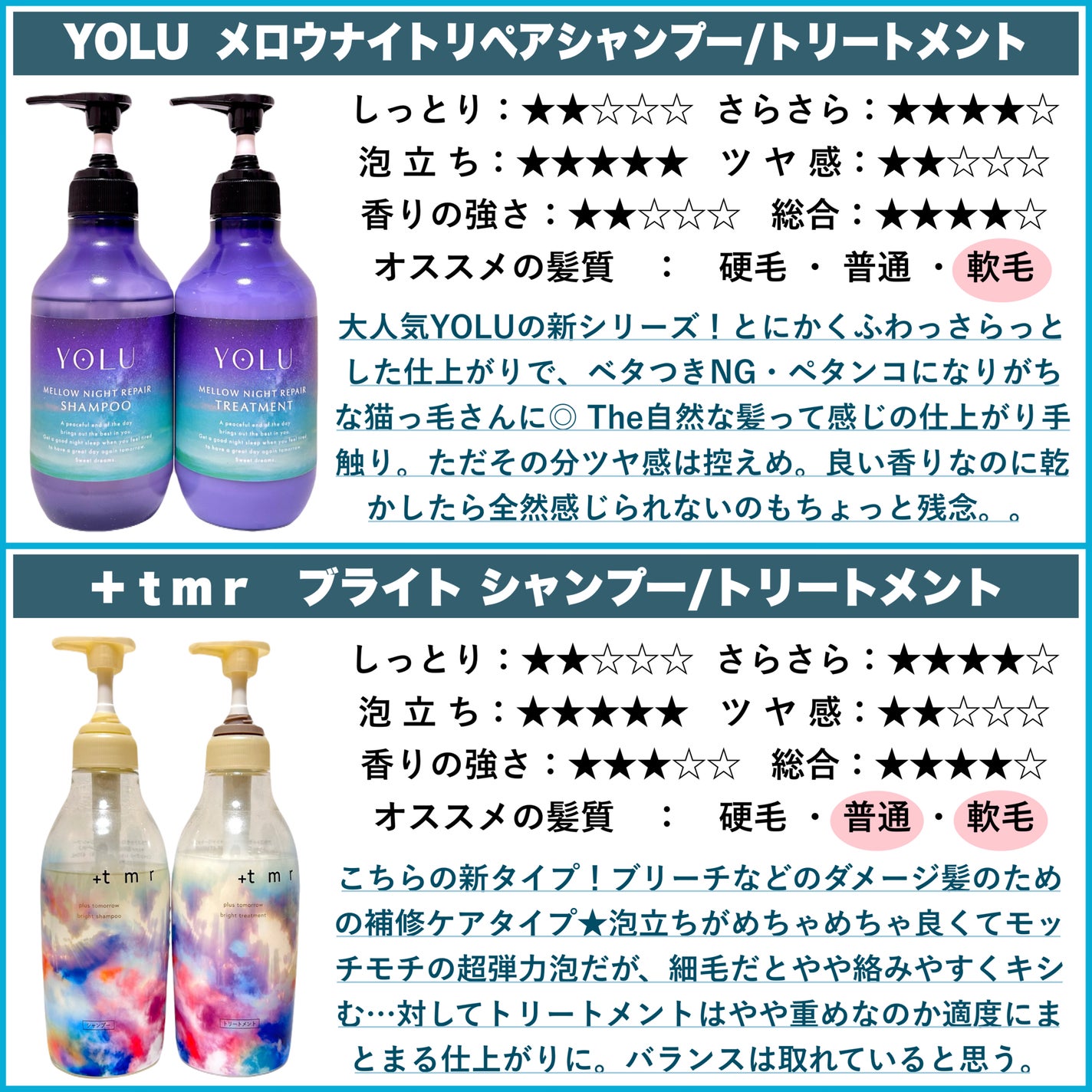 ミルキー プレシャス EX リペア シャンプー1.0 / ヘアトリートメント2.0/&honey/市販シャンプーを使ったクチコミ(5枚目)