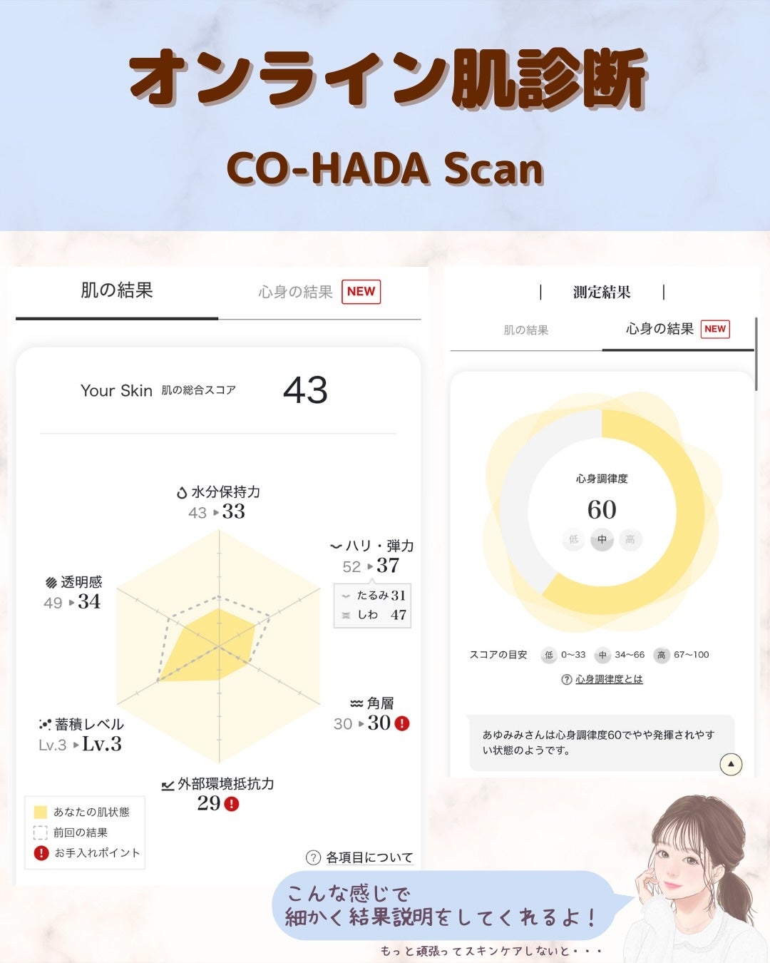 ME n/IPSA/化粧水を使ったクチコミ(6枚目)