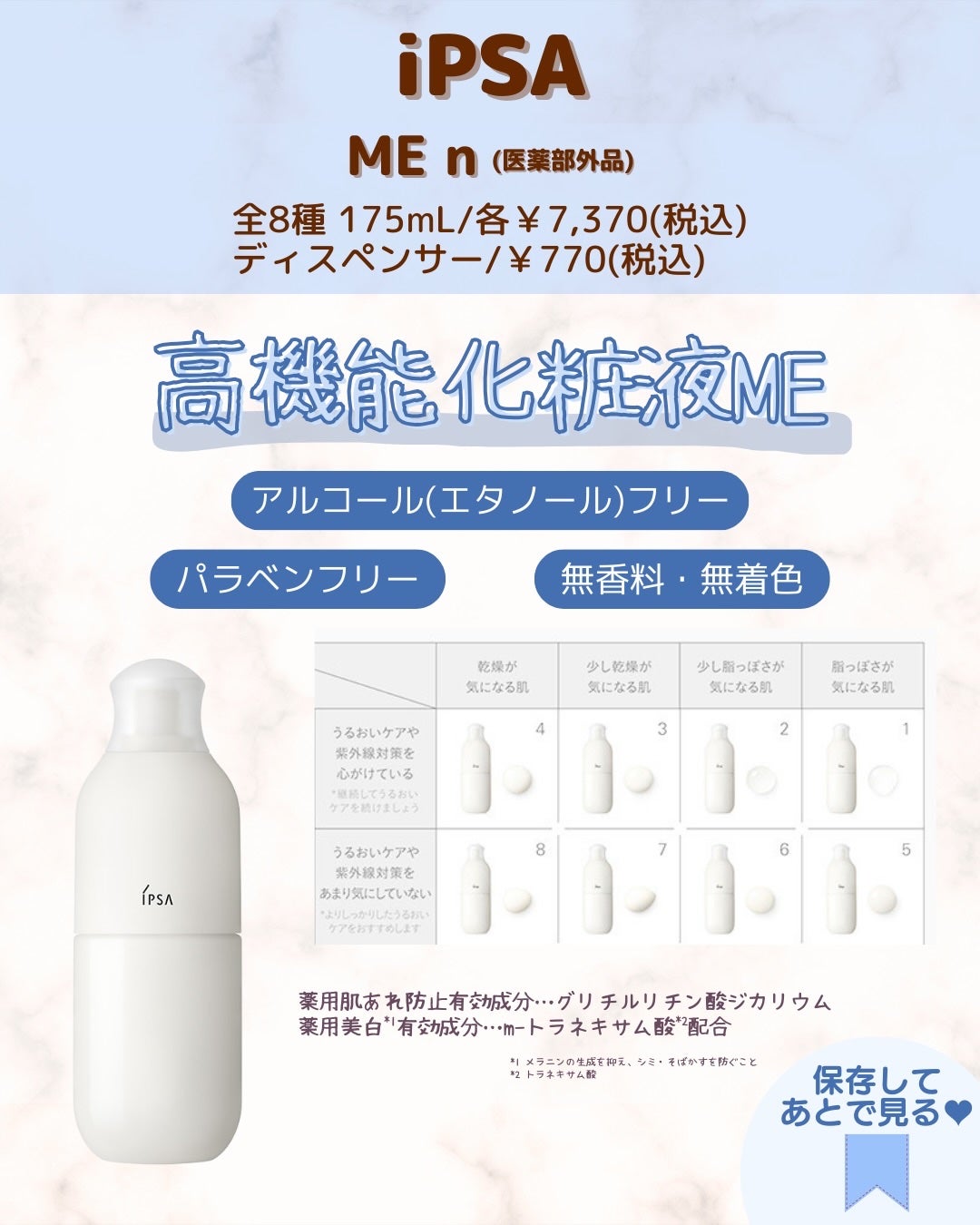 ME n/IPSA/化粧水を使ったクチコミ(8枚目)