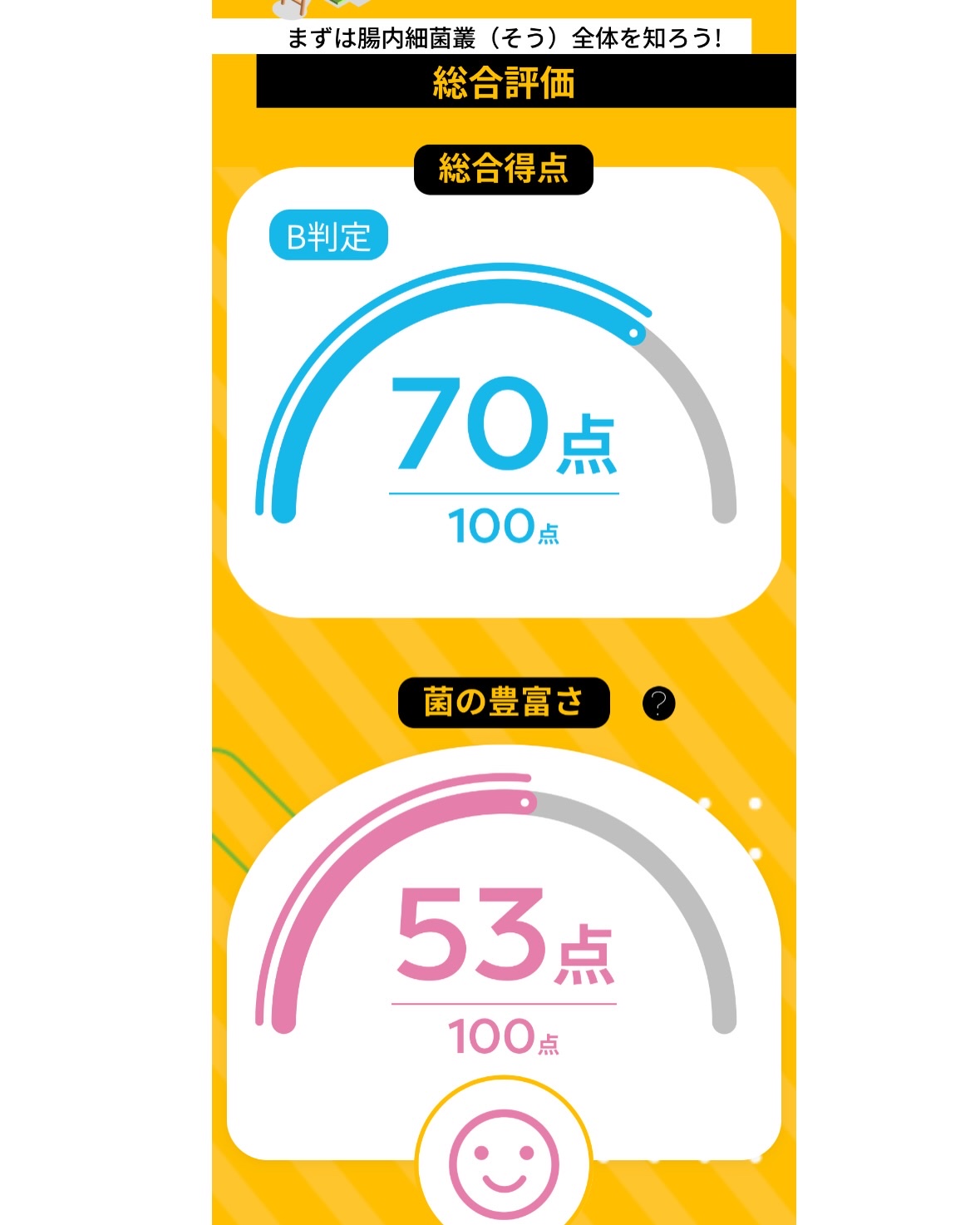 腸内フローラ検査キット/chatFLORA G/その他を使ったクチコミ（3枚目）