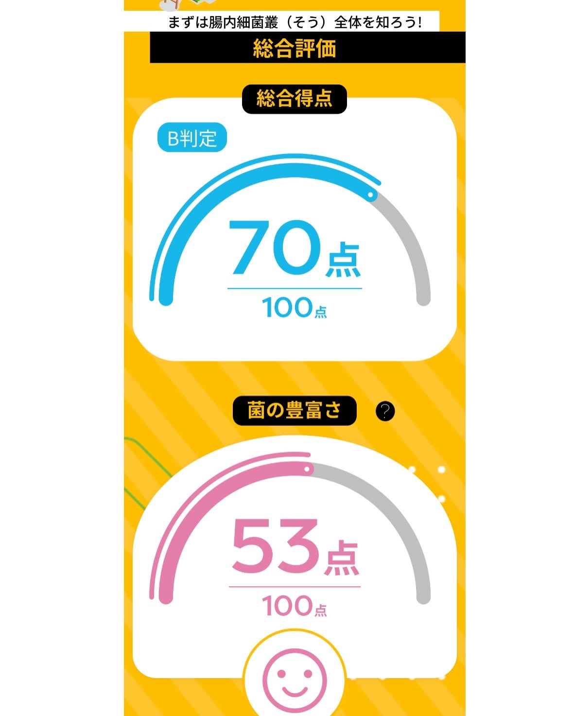 腸内フローラ検査キット/chatFLORA G/その他を使ったクチコミ(3枚目)