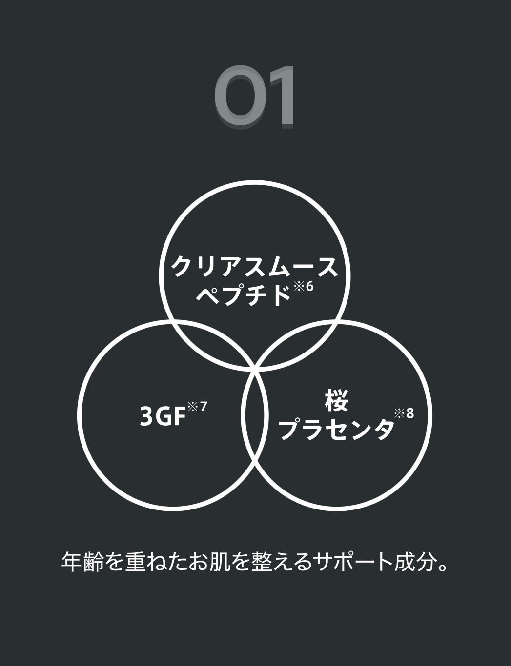 ニードルモイスチャライザー for Salon/ヤーマンプロフェッショナル/フェイスクリームを使ったクチコミ(5枚目)