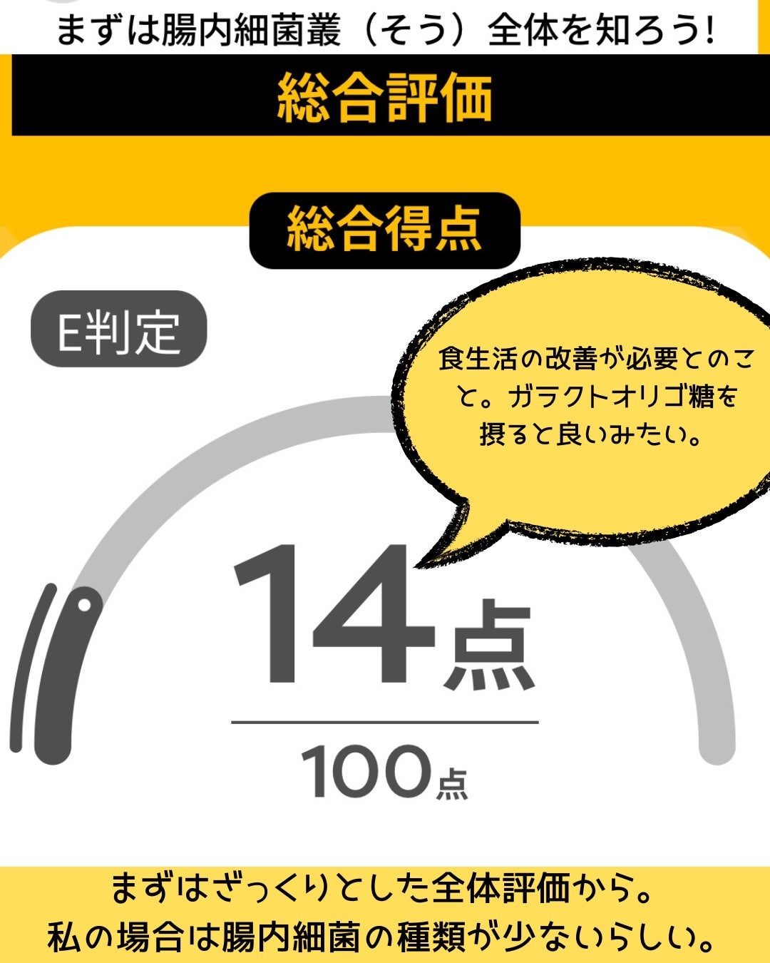 ぱーぷる美容ブロガー on LIPS 「「腸は第二の脳」と言われるだけあってすごすぎる!今回腸内検査キ..」(3枚目)