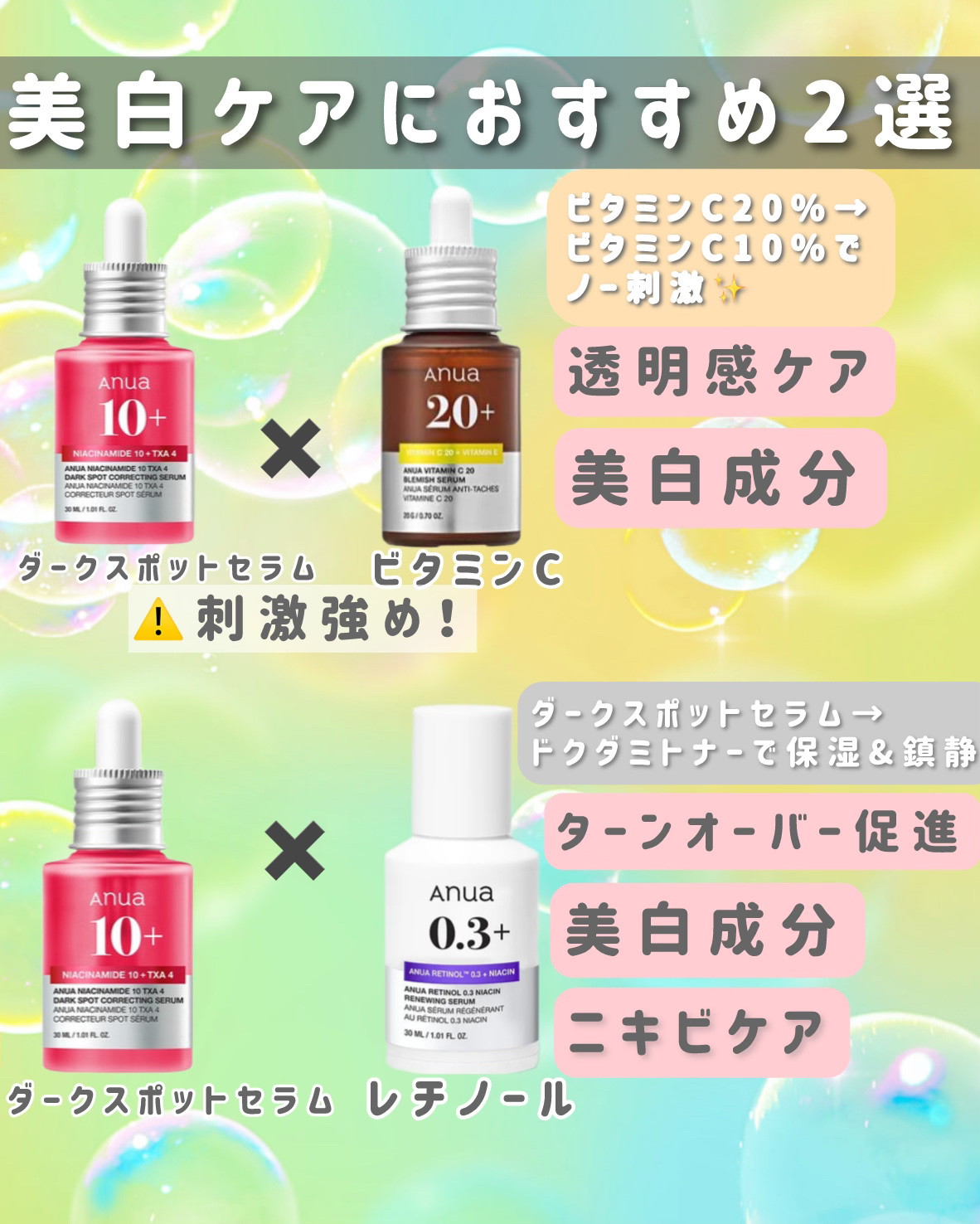 ドクダミ80％スージングアンプル/Anua/美容液を使ったクチコミ（3枚目）