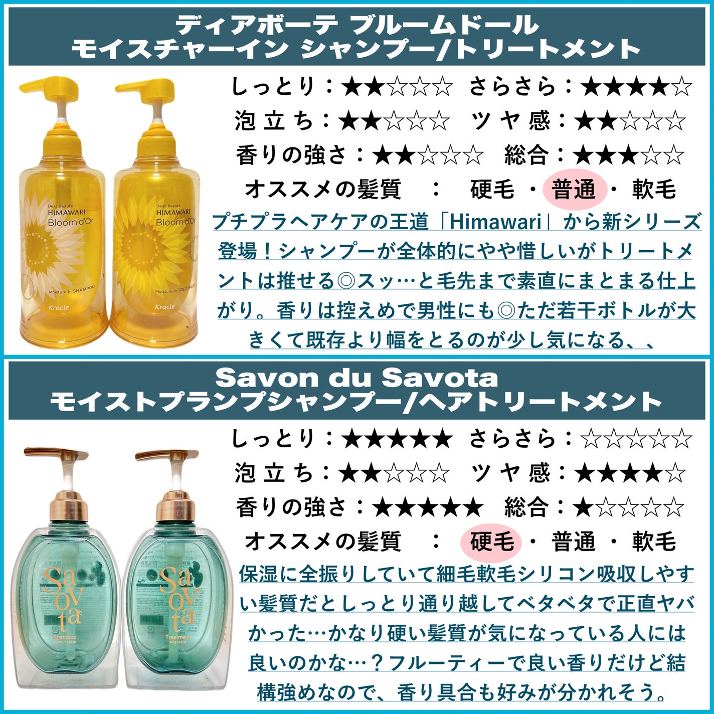 ミルキー プレシャス EX リペア シャンプー1.0 / ヘアトリートメント2.0/&honey/市販シャンプーを使ったクチコミ(7枚目)