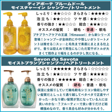 ミルキー プレシャス EX リペア シャンプー1.0 / ヘアトリートメント2.0/&honey/市販シャンプーを使ったクチコミ(7枚目)
