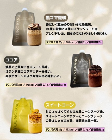 ヨンラニュープロテインフィットシェイク/ESTHER FORMULA/その他食品を使ったクチコミ(3枚目)