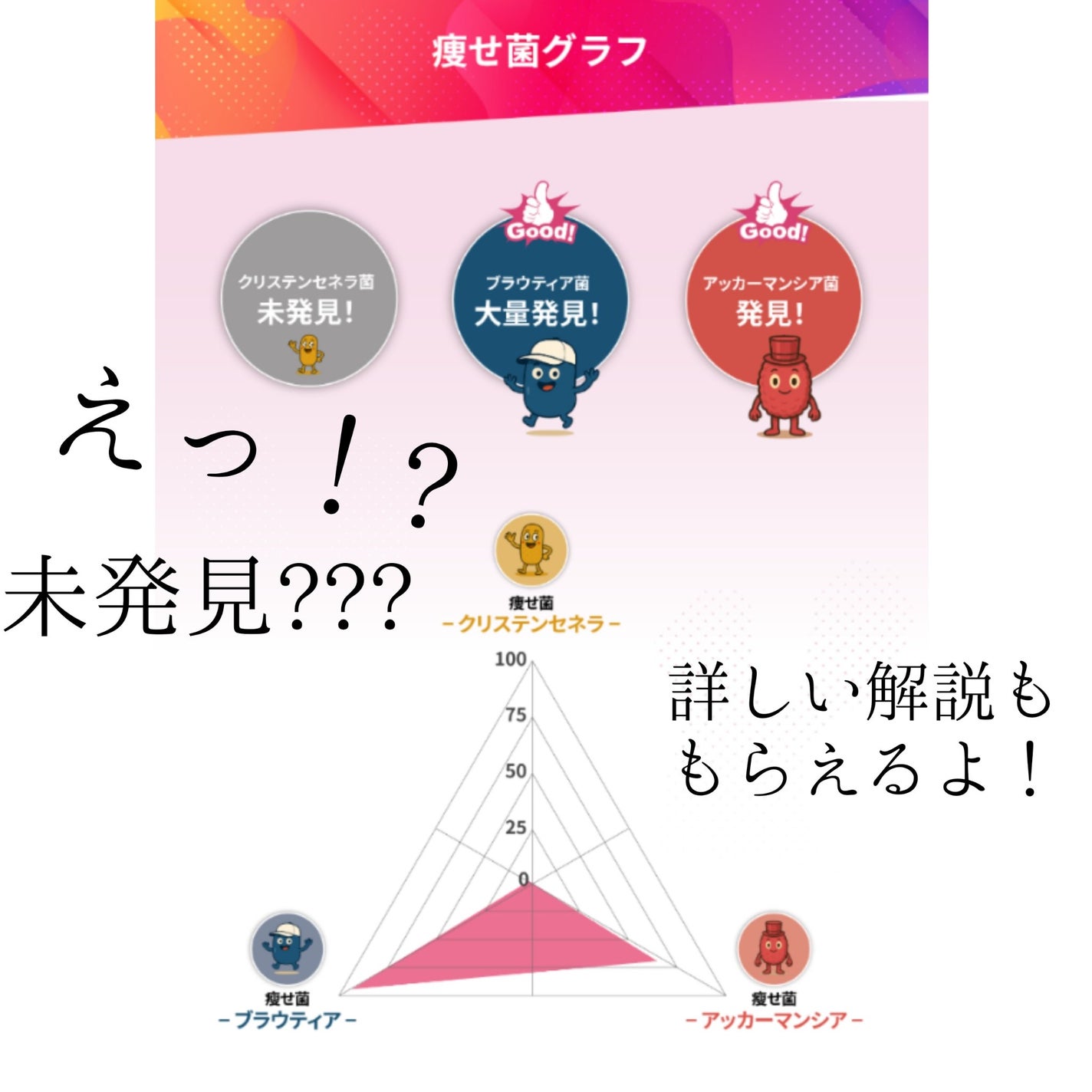 chat FLORA G/chatGENE/遺伝子検査キットを使ったクチコミ(3枚目)