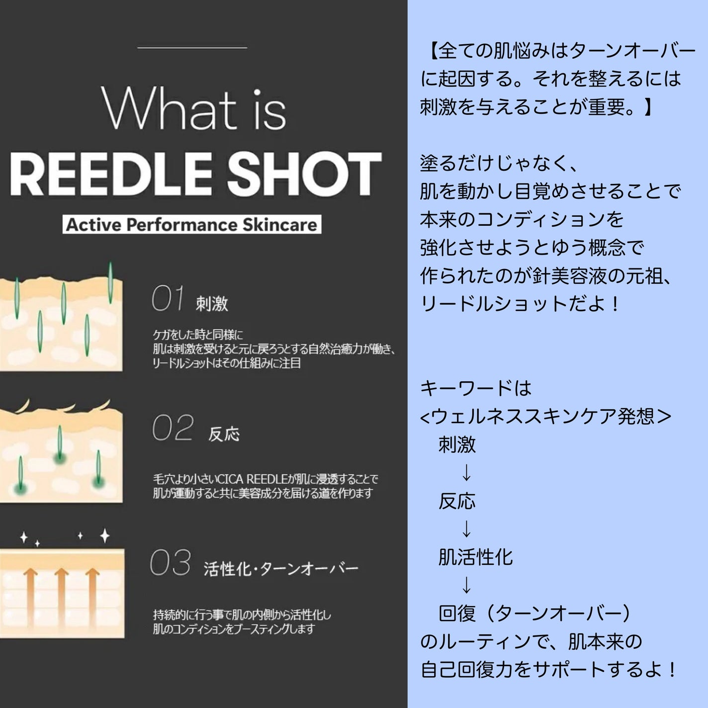 リードルショット100/VT/美容液を使ったクチコミ(2枚目)
