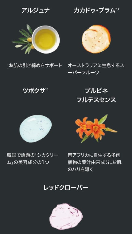 ニードルモイスチャライザー for Salon/ヤーマンプロフェッショナル/フェイスクリームを使ったクチコミ(8枚目)