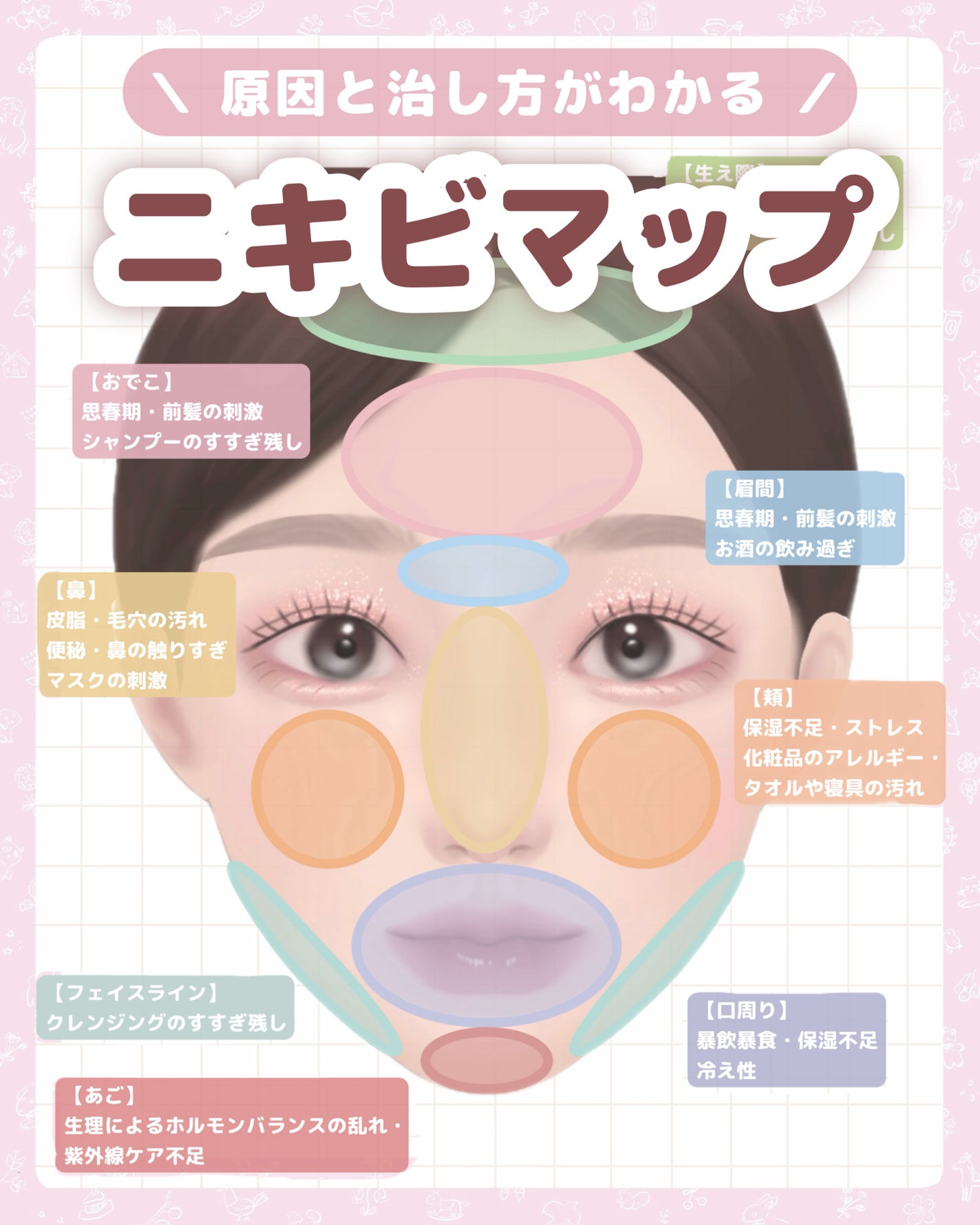 ロゼット洗顔パスタ アクネクリア/ロゼット/洗顔フォームを使ったクチコミ(1枚目)