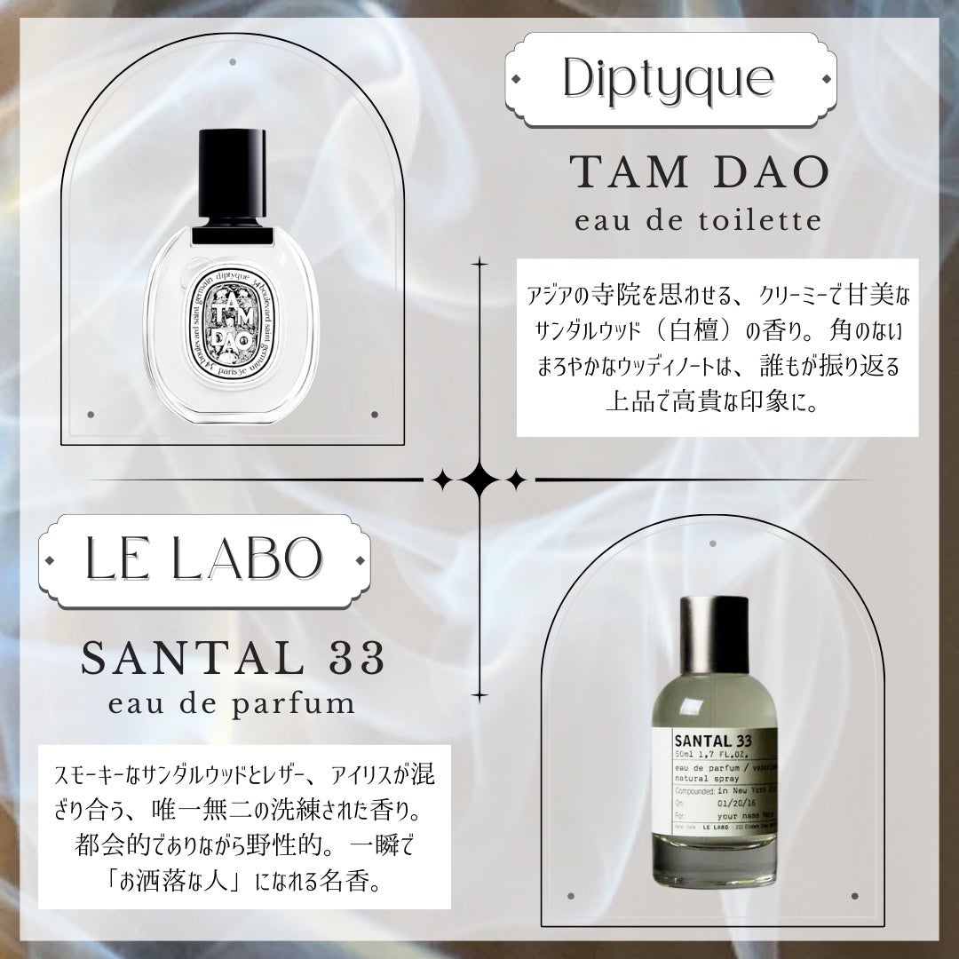 オードトワレ タムダオ(TAM DAO)/diptyque/香水(レディース)を使ったクチコミ(5枚目)