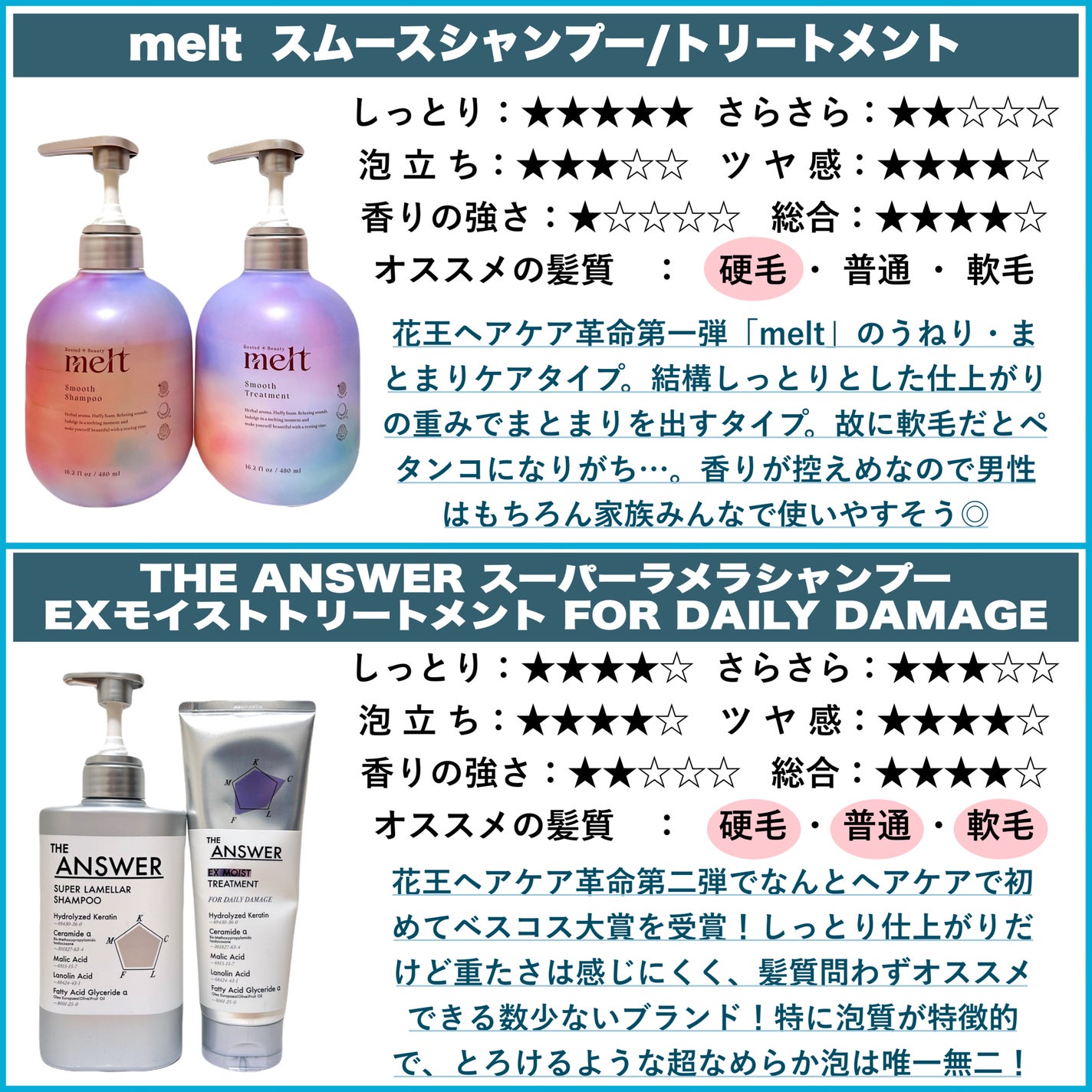 ミルキー プレシャス EX リペア シャンプー1.0 / ヘアトリートメント2.0/&honey/市販シャンプーを使ったクチコミ(4枚目)
