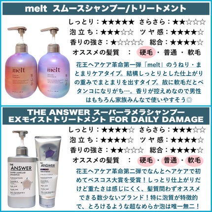 ミルキー プレシャス EX リペア シャンプー1.0 / ヘアトリートメント2.0/&honey/市販シャンプーを使ったクチコミ(4枚目)