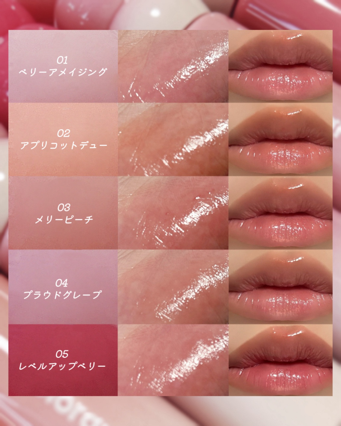 カラーグラム タンフルグラスティントミルク 02 アプリコットデュー/Colorgram/リップティントを使ったクチコミ（3枚目）