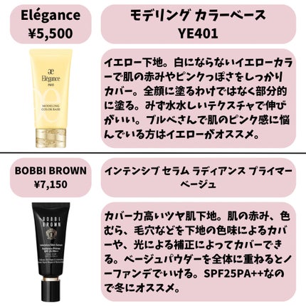 SHISEIDO エッセンス スキンセッティング パウダー/SHISEIDO/ルースパウダーを使ったクチコミ(3枚目)