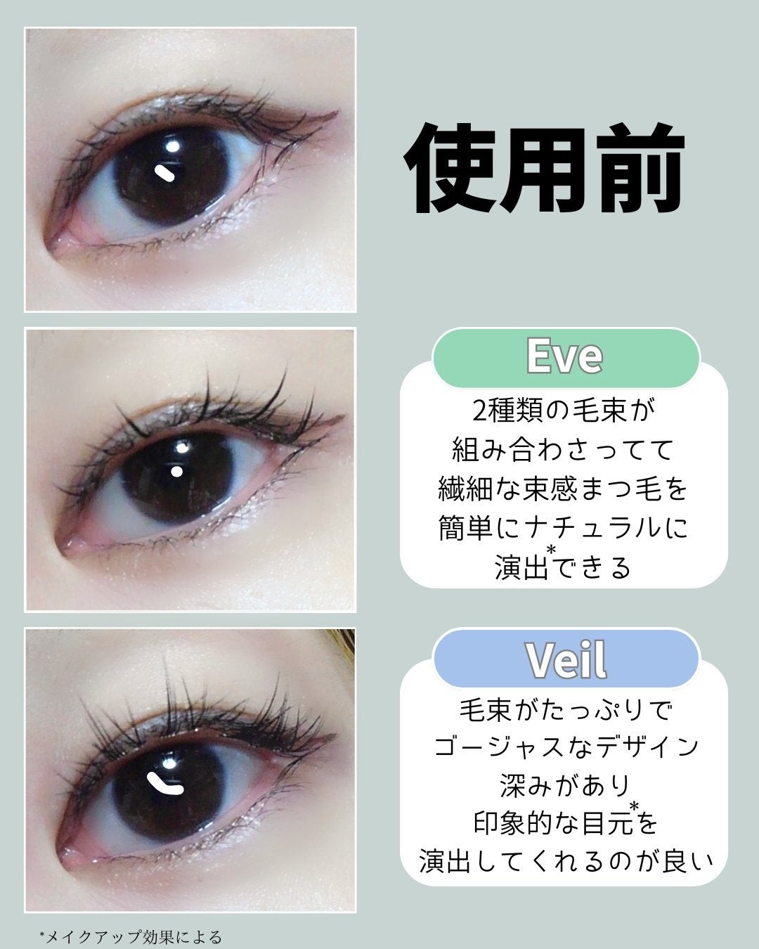 ノーグルーラッシュ/CCAM BBAK/つけまつげを使ったクチコミ(4枚目)