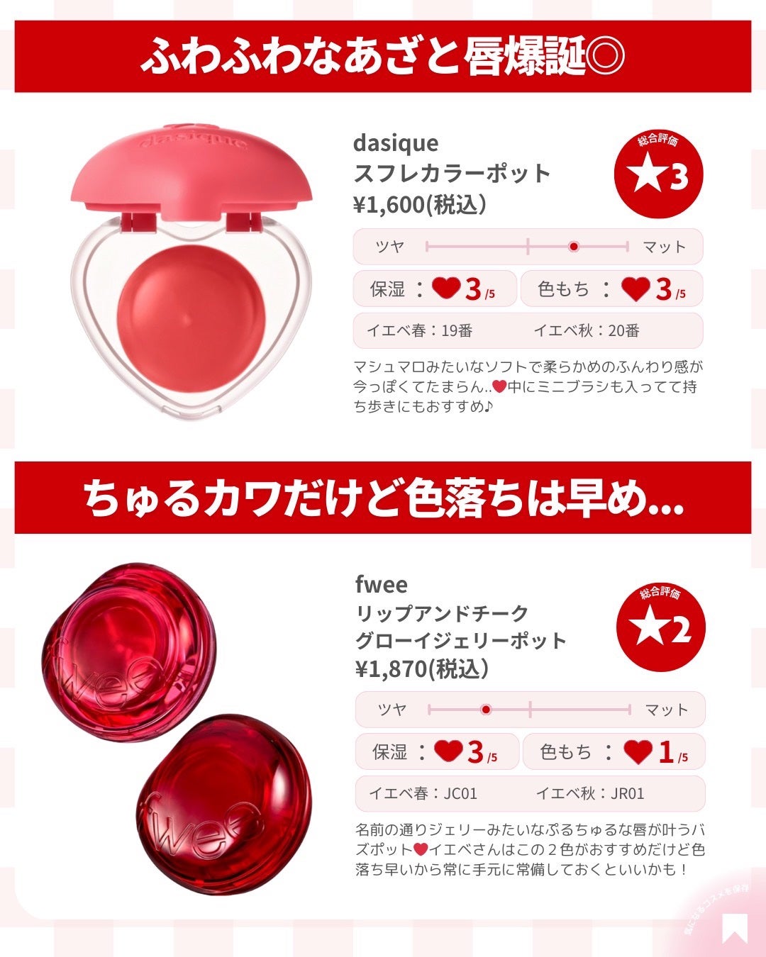 ðãã«ãã¡ãã&ã€ãšãã¡ããð on LIPS ãã¯ãªã¹ãã¹ããŒãã®ãªããã¯ããæ±ºãŸã£ãŠãïŒä»æ¥ã¯2025幎ã®ã¯..ãïŒ2æç®ïŒ