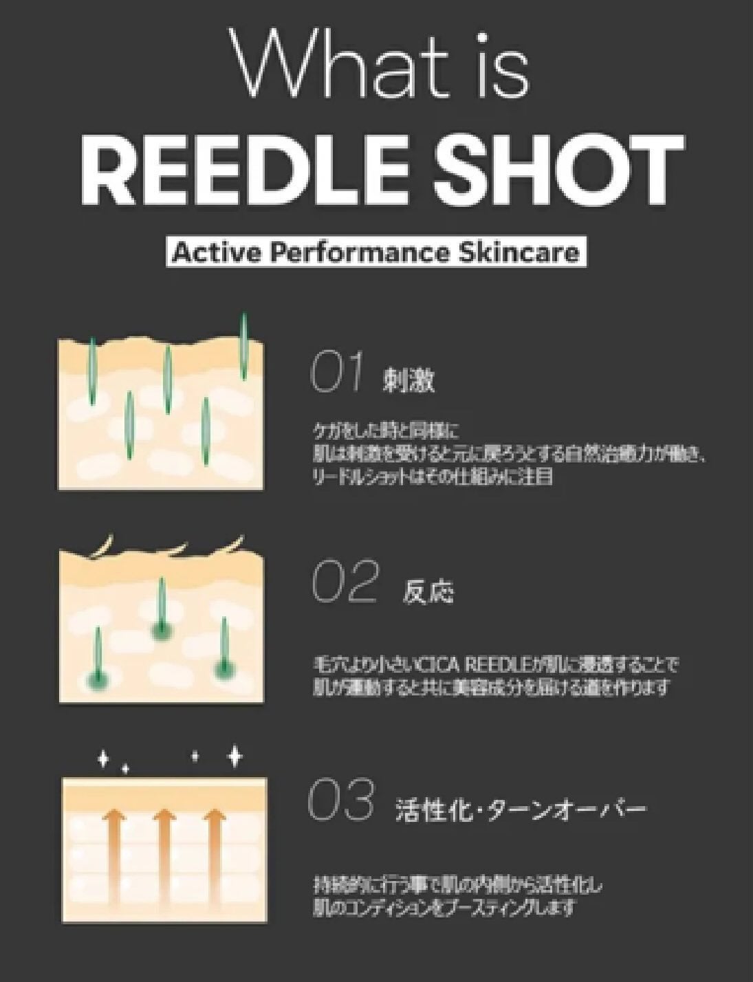 リードルショット100/VT/美容液を使ったクチコミ(3枚目)