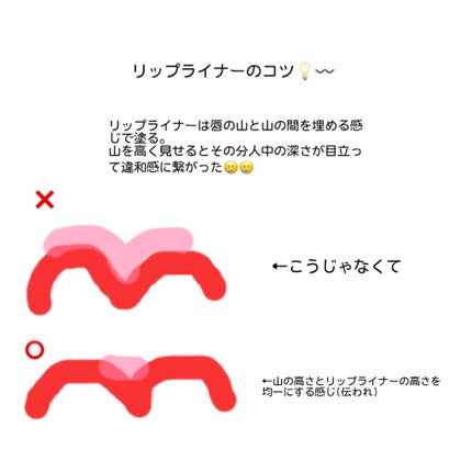 リップライナーAA/media/リップライナーを使ったクチコミ(3枚目)