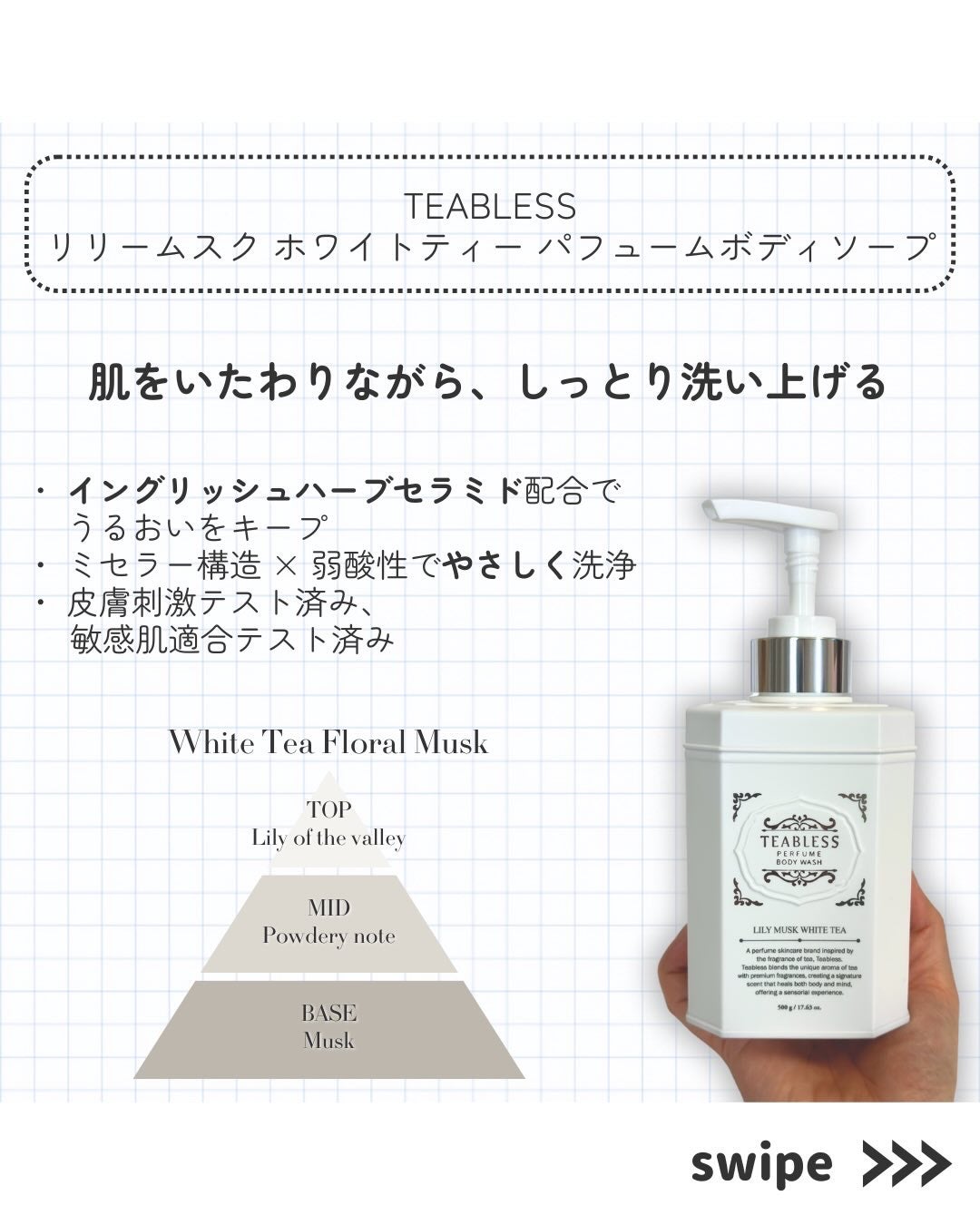 パフュームボディウォッシュ リリームスクホワイトティー/TEABLESS/ボディソープを使ったクチコミ(3枚目)