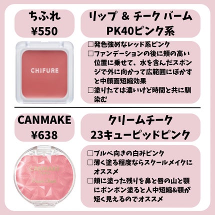 クリームチーク/キャンメイク/ジェル・クリームチークを使ったクチコミ(2枚目)