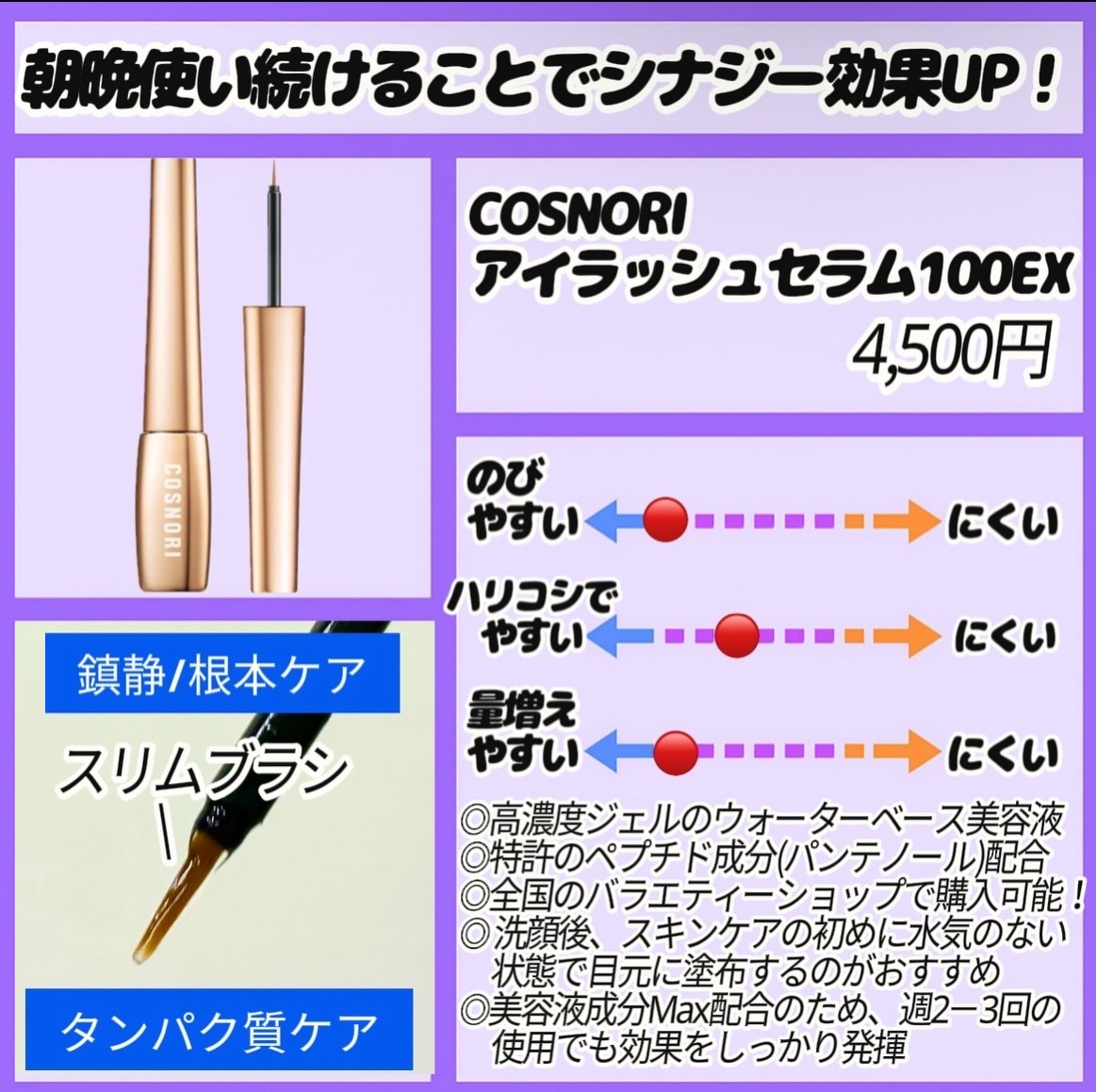 ロングアクティブアイラッシュセラム/COSNORI/まつげ美容液を使ったクチコミ（2枚目）