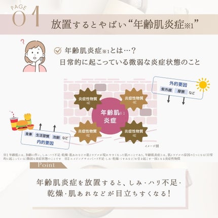 リフトホワイト ローション モイスト/BRIGHTAGE/化粧水を使ったクチコミ(3枚目)