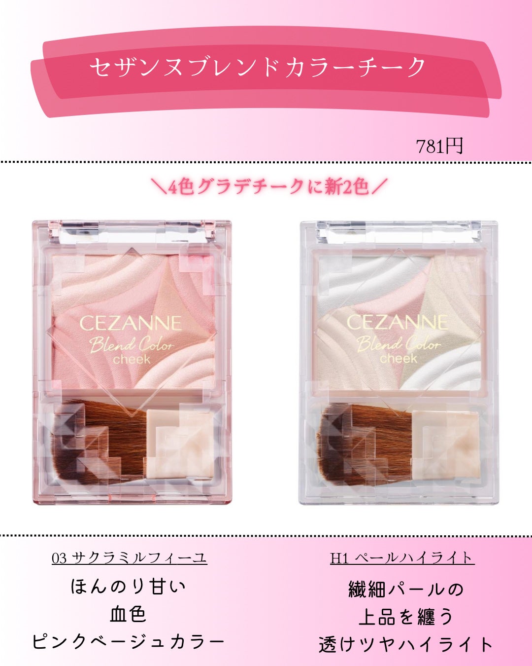 ブレンドカラーチーク/CEZANNE/チークを使ったクチコミ(3枚目)