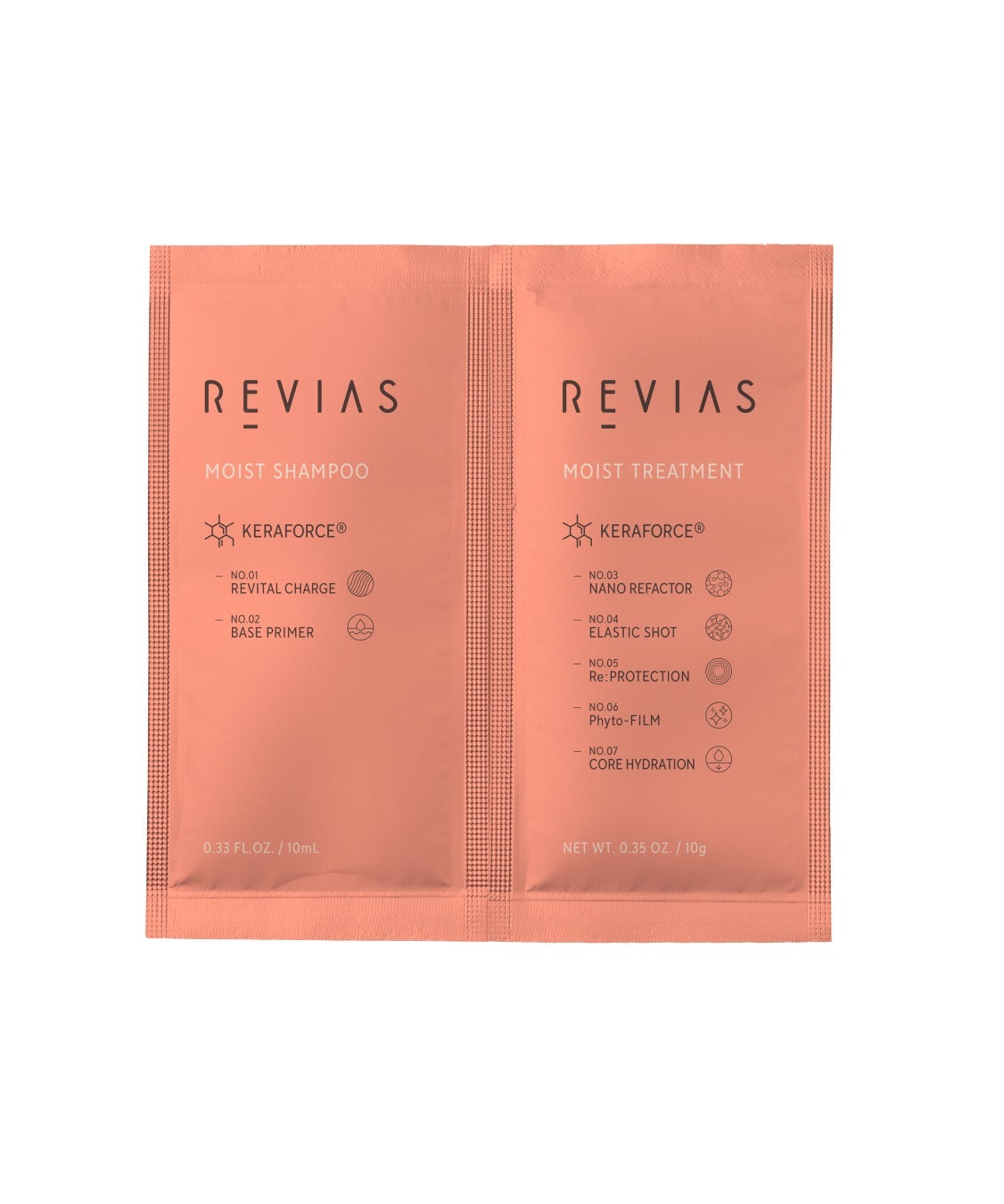 高配合リバイタルコンクPPT35 モイストシャンプー/高浸透ケラフォースRxセラム0.7 モイストトリートメント モイスト 1DAY トライアル 10mL+10g