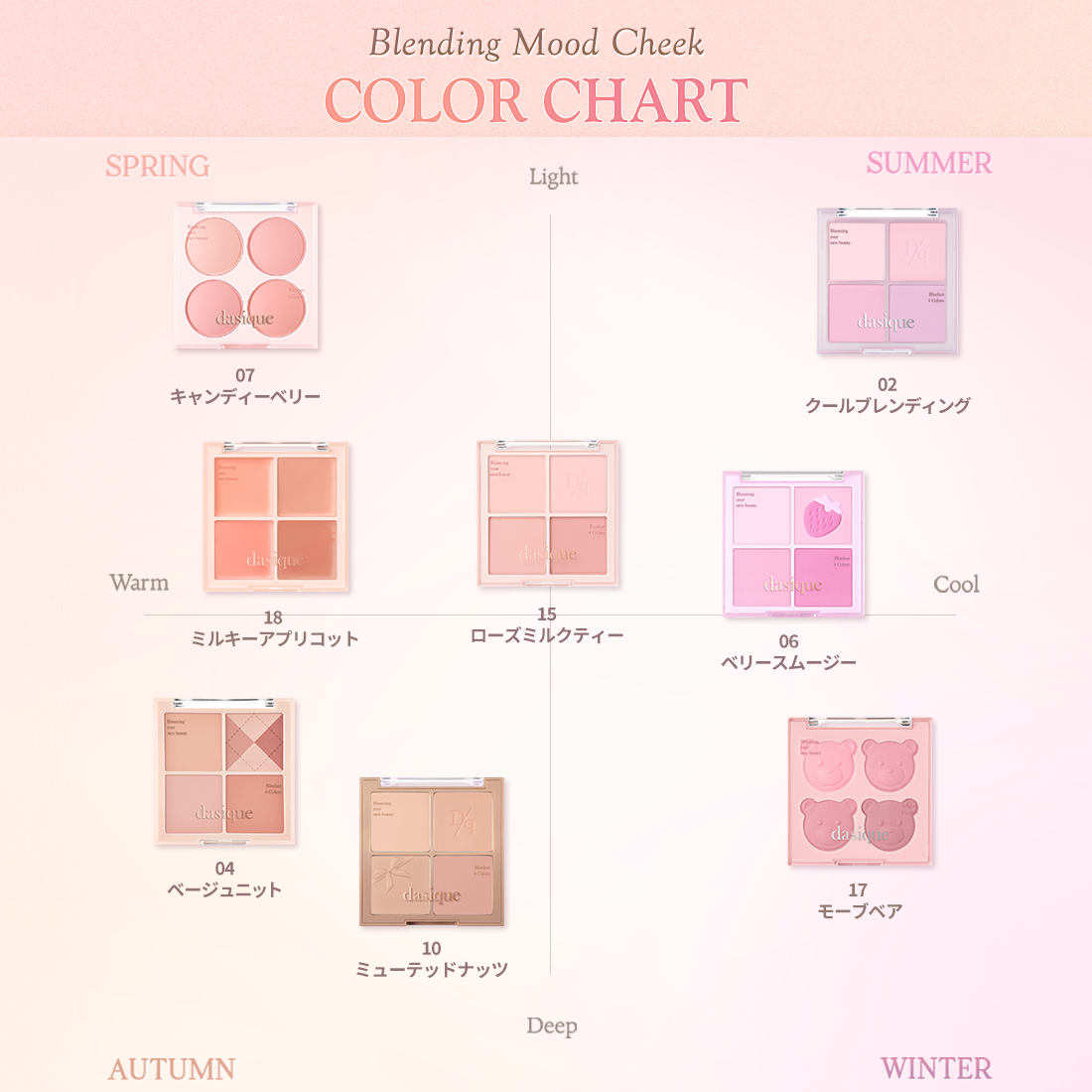 今日はどんなムード？💭

ふんわりも、しっかりも
4色ブレンドで自由自在🎀

肌に溶け込むような発色で
毎日がもっと可愛くなる🩰

#dasique
#ブレンディングチーク
#血色メイク #ナチュラルメイク

– – – – ꒰ ♡公