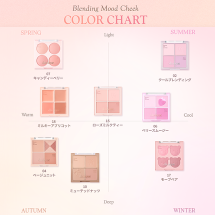 dasique公式アカウント on LIPS 「今日はどんなムード?💭ふんわりも、しっかりも4色ブレンドで自由..」(1枚目)