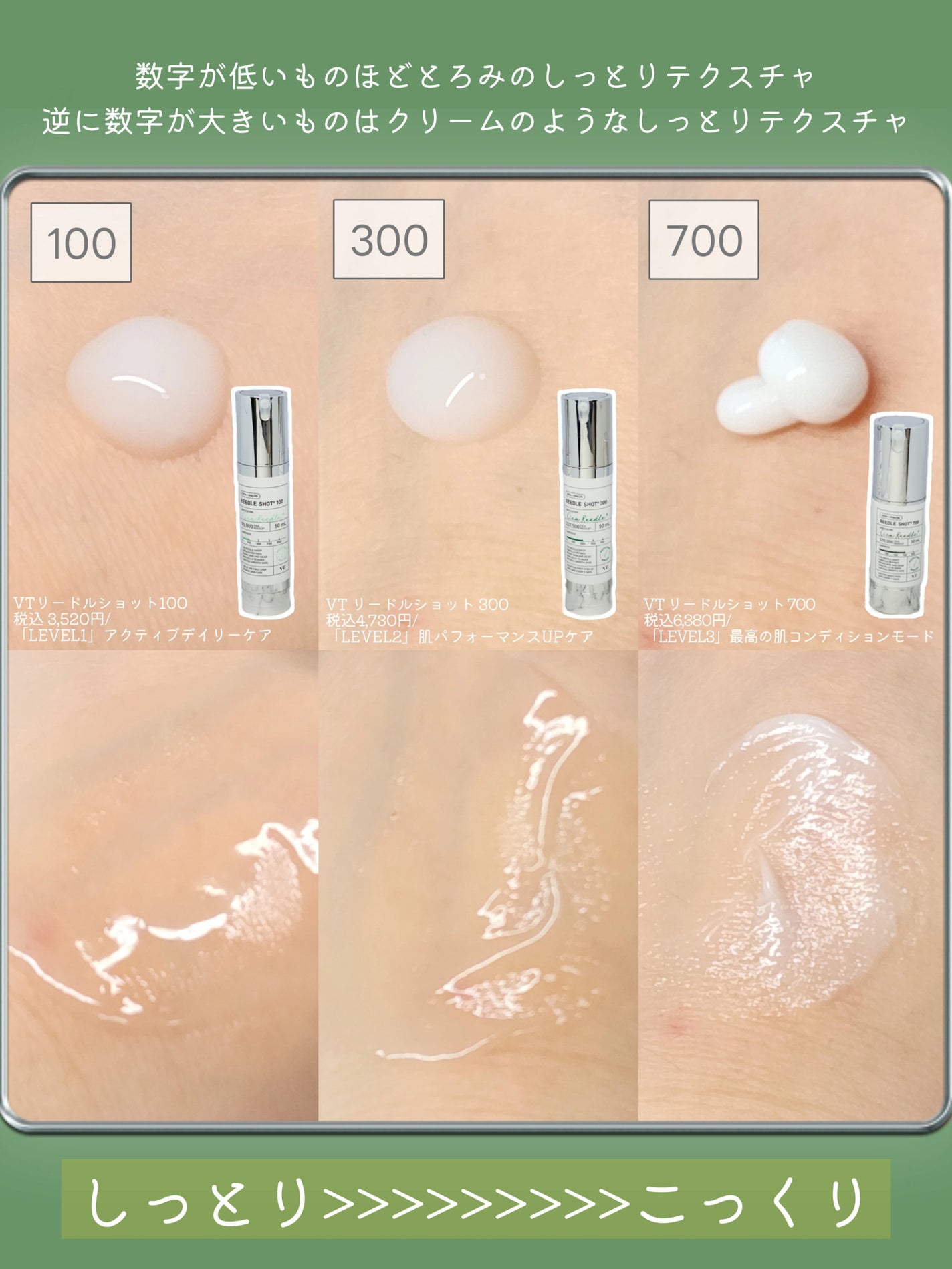 リードルショット100/VT/美容液を使ったクチコミ(2枚目)