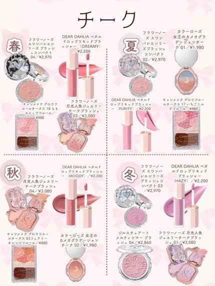 女王のカメオマルチパレット /COLORROSE/マルチパレットを使ったクチコミ(3枚目)