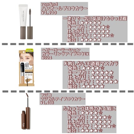 フィルム眉カラー/デジャヴュ/眉マスカラを使ったクチコミ(2枚目)