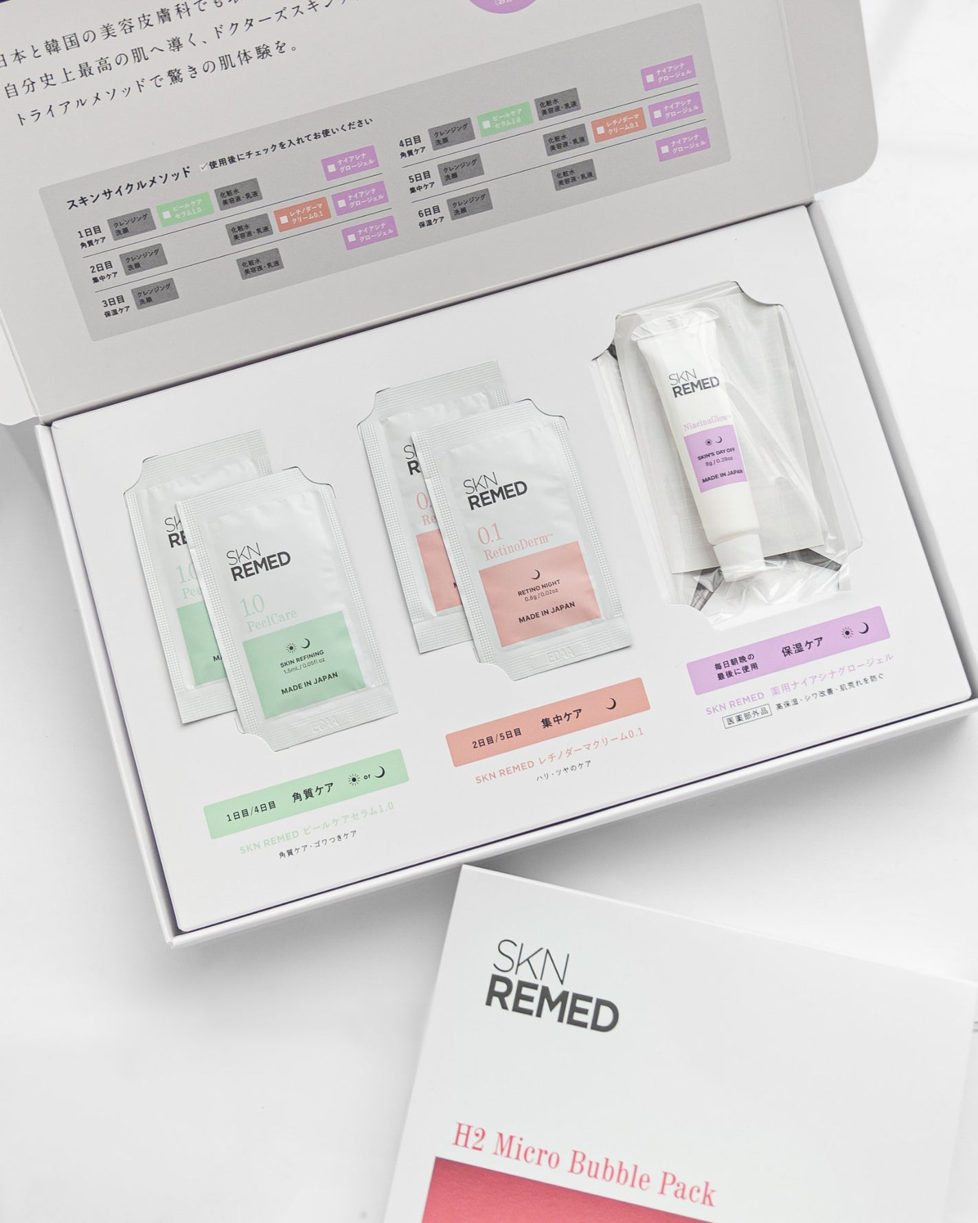 トライアルセット/SKN REMED/トライアルキットを使ったクチコミ(5枚目)