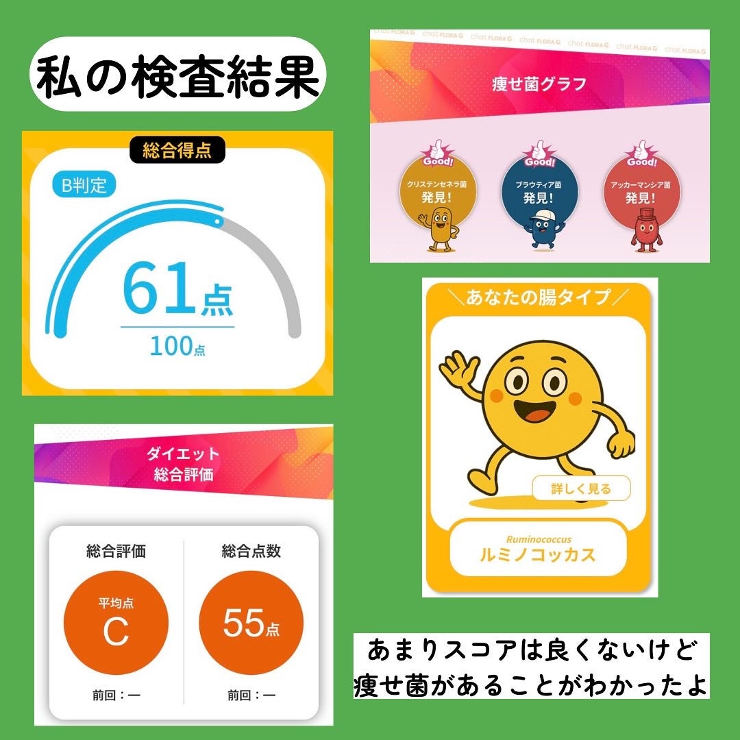 さわ|脂性肌のコスメレビュー記録 on LIPS 「\腸活の第一歩!腸内フローラ検査/chatFLORAG税込1..」(5枚目)