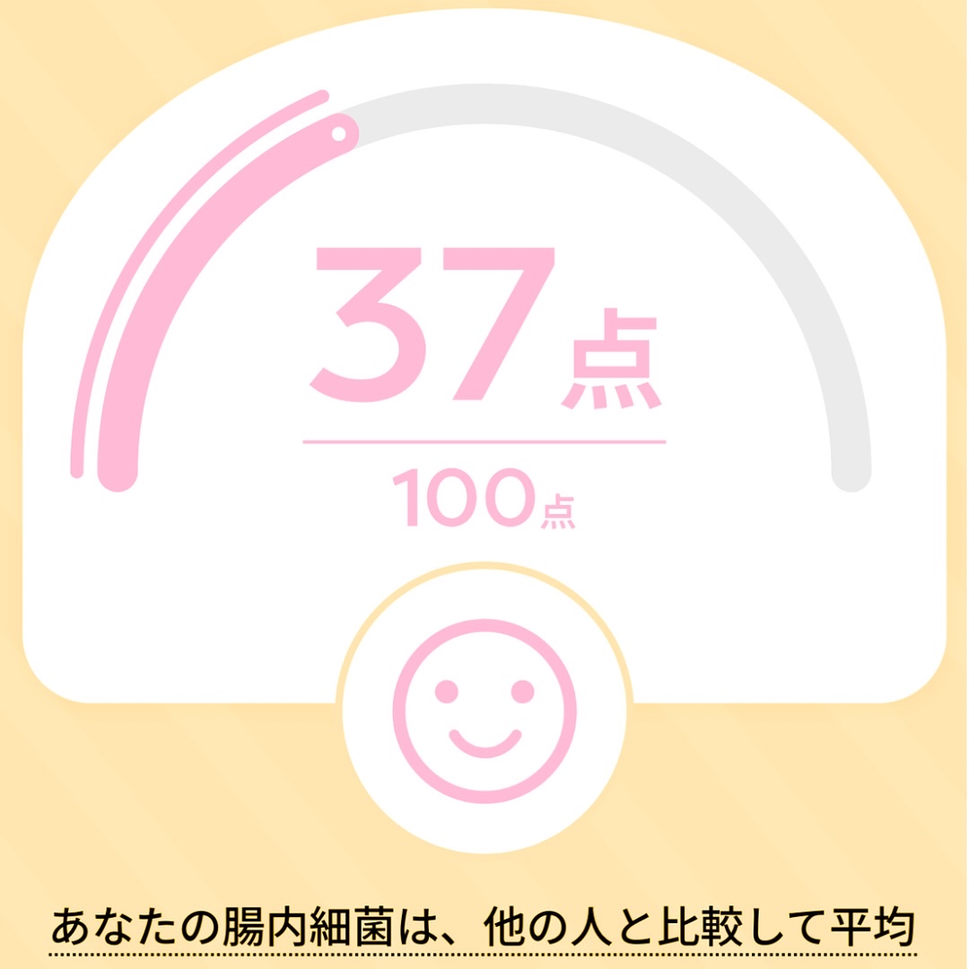 chatflola G/chatFLORA G/その他を使ったクチコミ（3枚目）