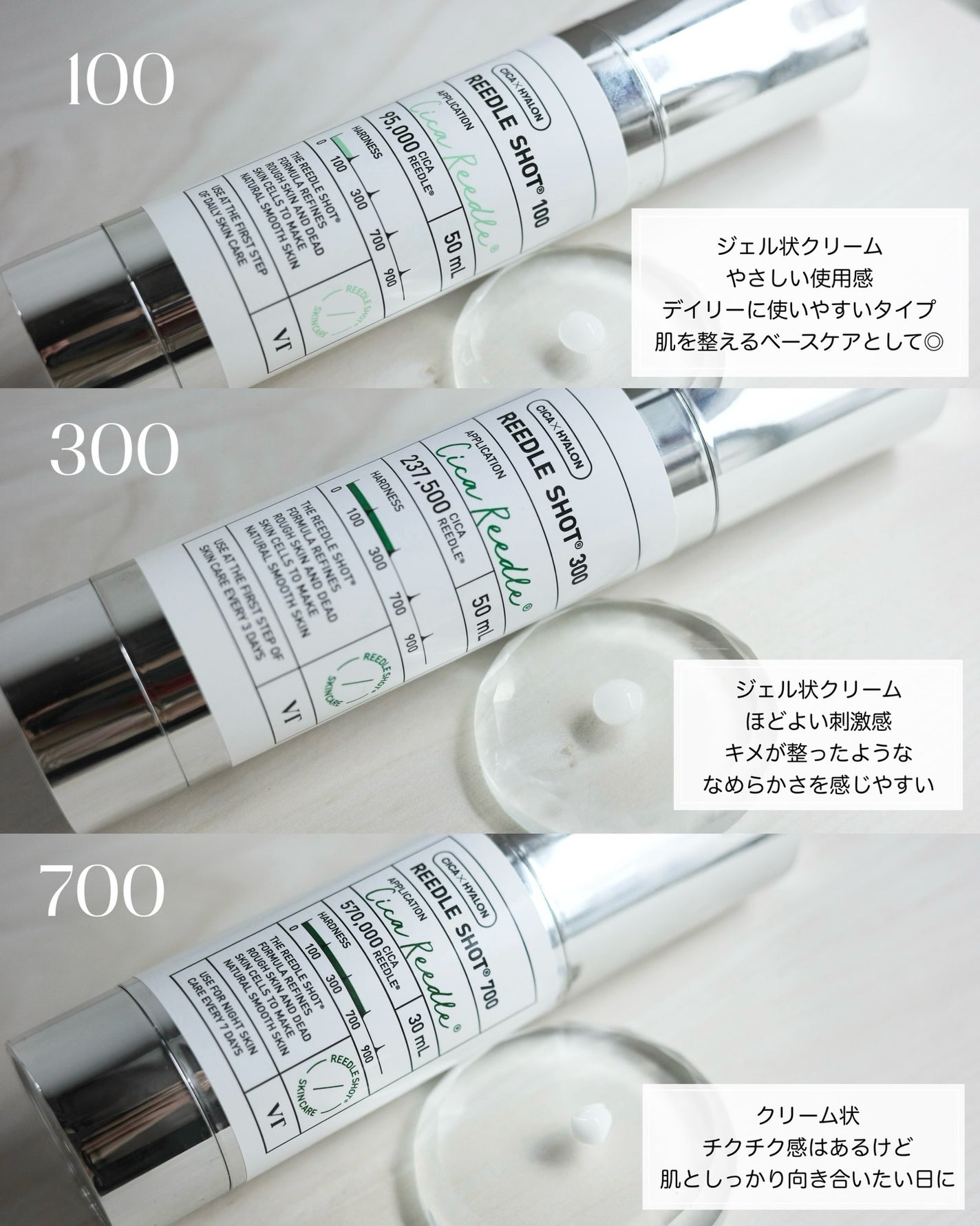 リードルショット100/VT/美容液を使ったクチコミ(2枚目)