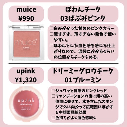 クリームチーク/キャンメイク/ジェル・クリームチークを使ったクチコミ(4枚目)