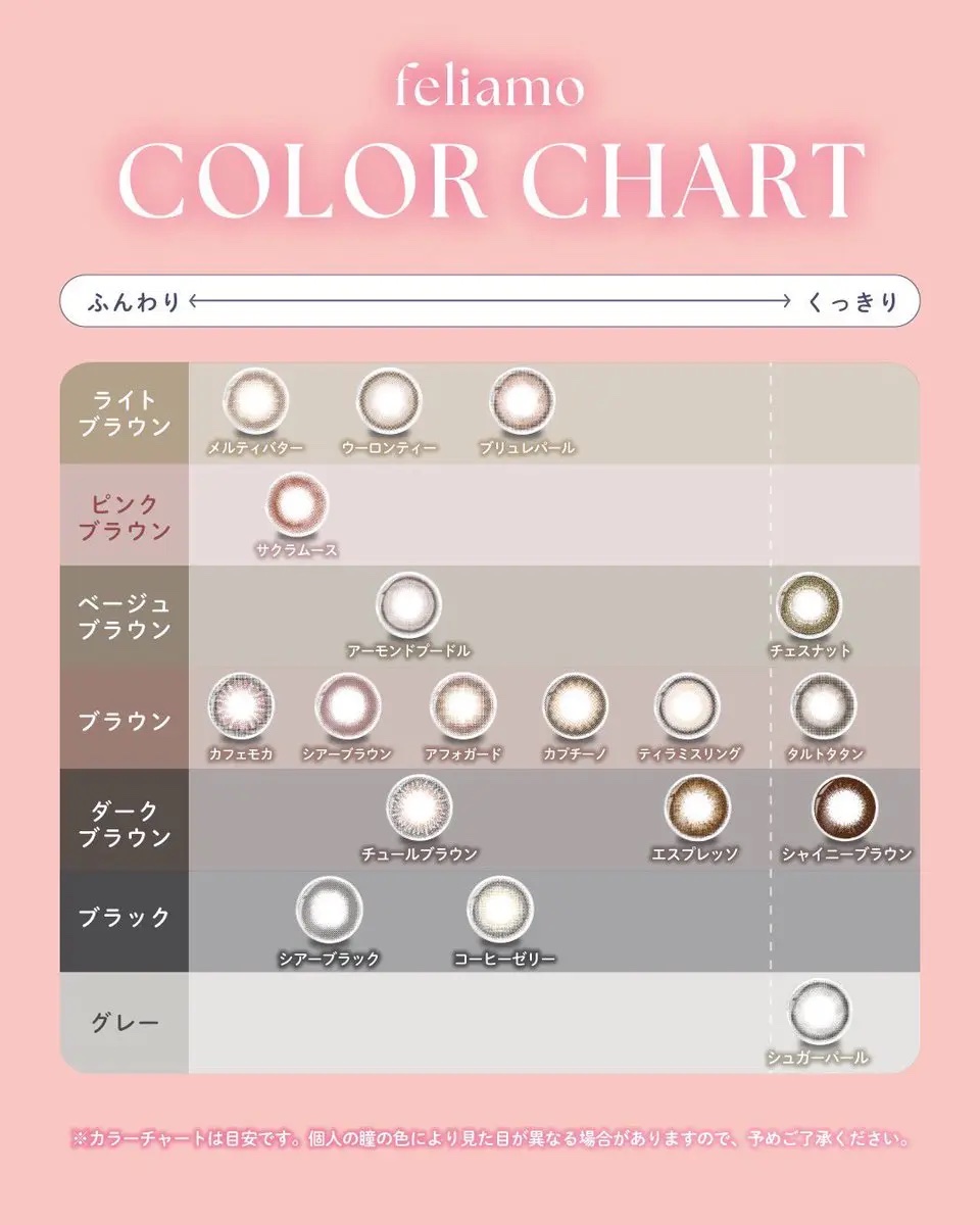 feliamo 1day/feliamo/ワンデー（１DAY）カラコンを使ったクチコミ（3枚目）