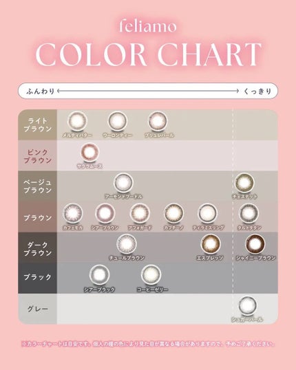 feliamo 1day/feliamo/ワンデー(1DAY)カラコンを使ったクチコミ(3枚目)