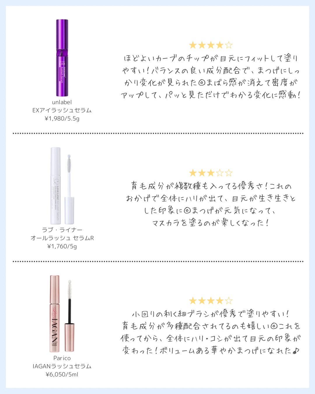 IAGANラッシュセラム[まつ毛美容液]/Parico/まつげ美容液を使ったクチコミ（2枚目）