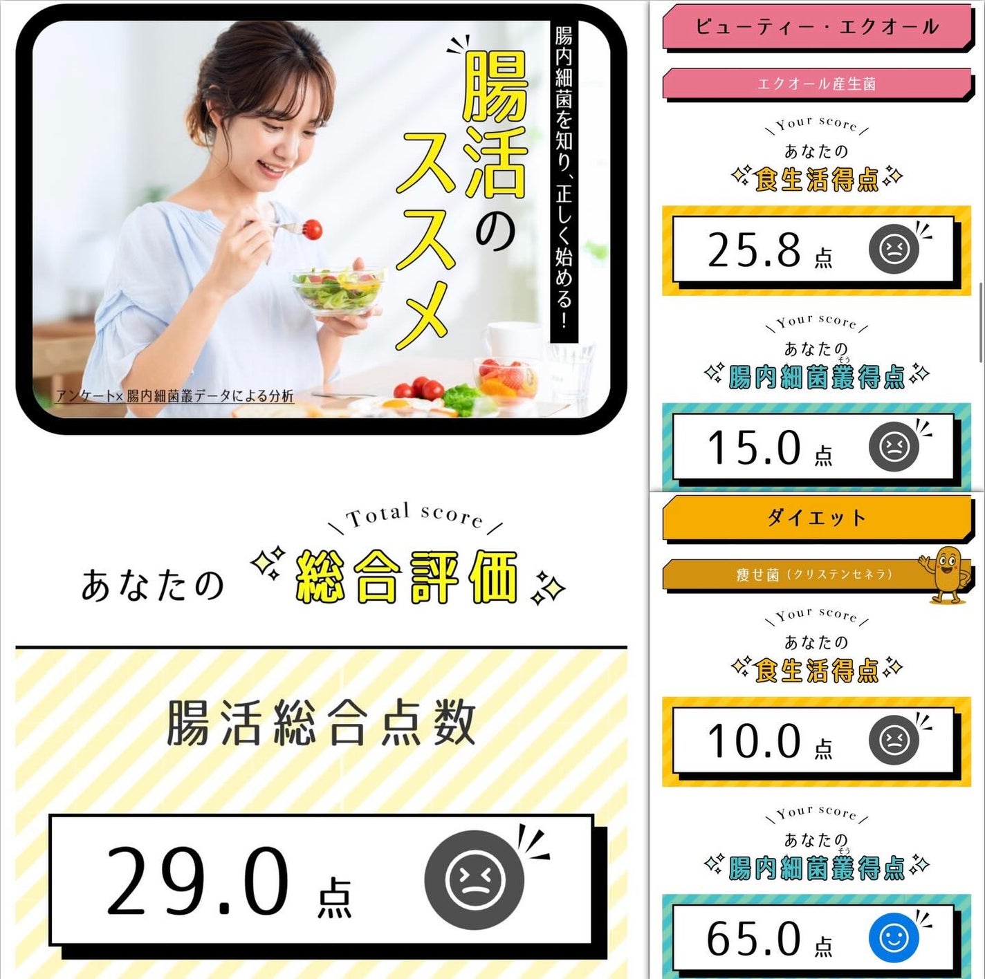 chat FLORA G/chatFLORA G/遺伝子検査キットを使ったクチコミ(4枚目)