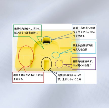 ã䜿ã£ãã¯ãã³ãïŒ3æç®ïŒ